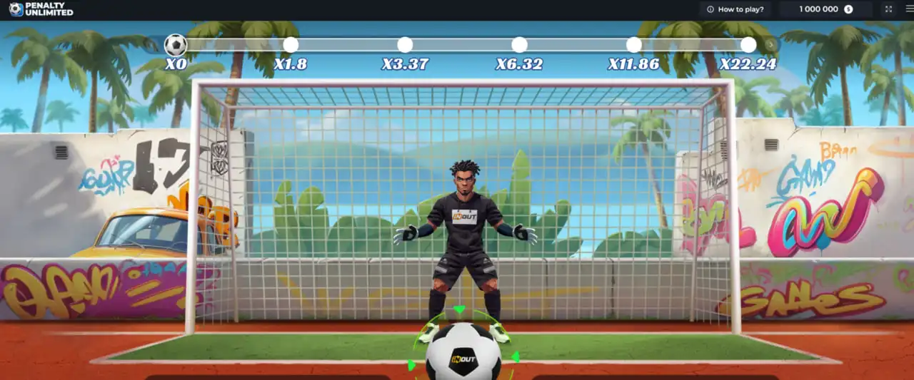 Penalty Unlimited slot characteristics including RTP and volatility